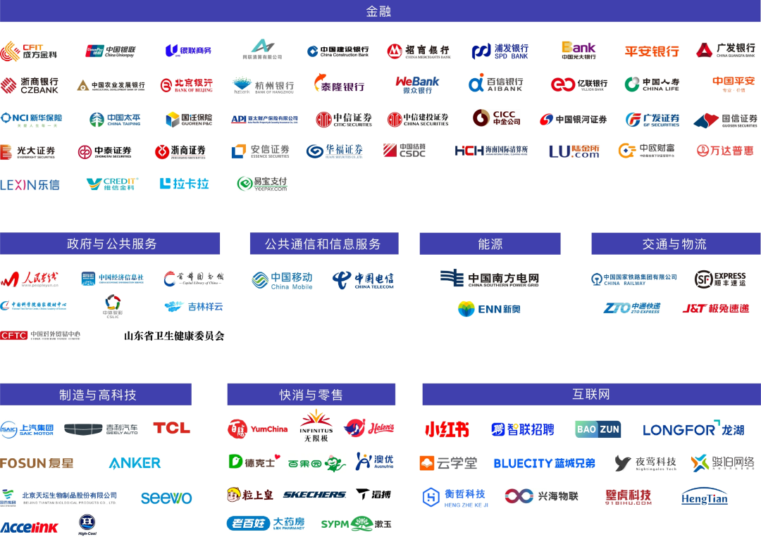 多行业规模化应用