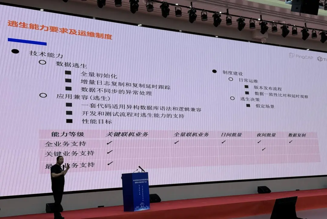 林景旭演讲